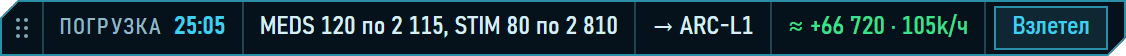 The SC Trade mini line while loading: a timer, two commodities in the hold with their purchase prices, the target, the expected profit and the «Взлетел» (departed) button. The interface is in Russian.